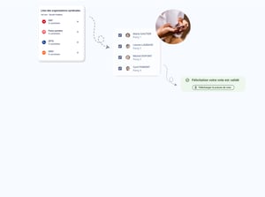 Company - Site Vote - élection du CSE - Vote électronique - People Vox